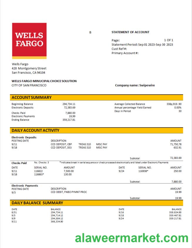 Wells Fargo business account statement Word and PDF template